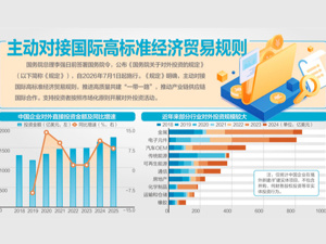 《国务院关于对外投资的规定》发布：建立投资壁垒调查制度等