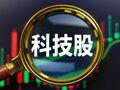 见证历史！上市未满两月，股价已突破2000元大关，为啥这么牛？