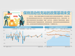 5月央行国债买卖净投放500亿元