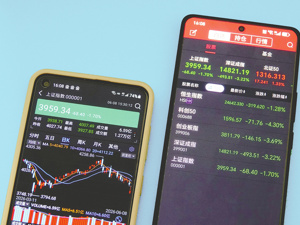 沪指失守4000点，市场真调整还是“假摔”？