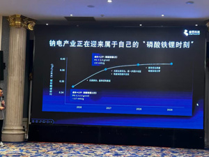 迈入“GWh时代”！钠电开辟增量市场，业内预测：2026年底有望实现“钠锂平价”