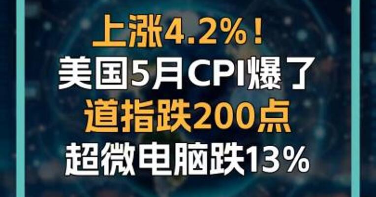 上涨4.2%！ 美国5月CPI爆了 道指跌200点 超微电脑跌13%