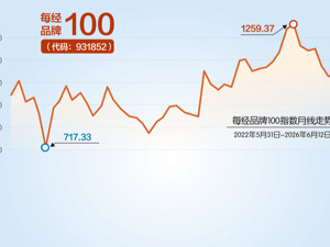 每经品牌100指数样本迎第五次“换血”