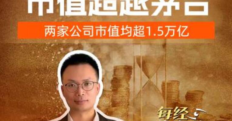 中际旭创市值超越茅台，两家公司市值均超1.5万亿