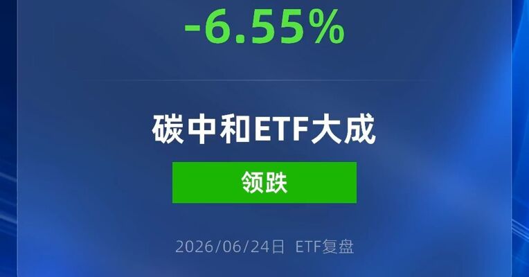 碳中和ETF大成跌超6%