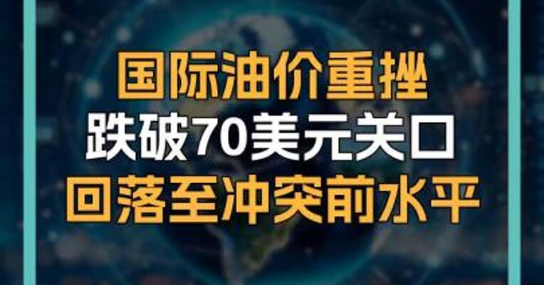 国际油价重挫 跌破70美元关口 回落至冲突前水平