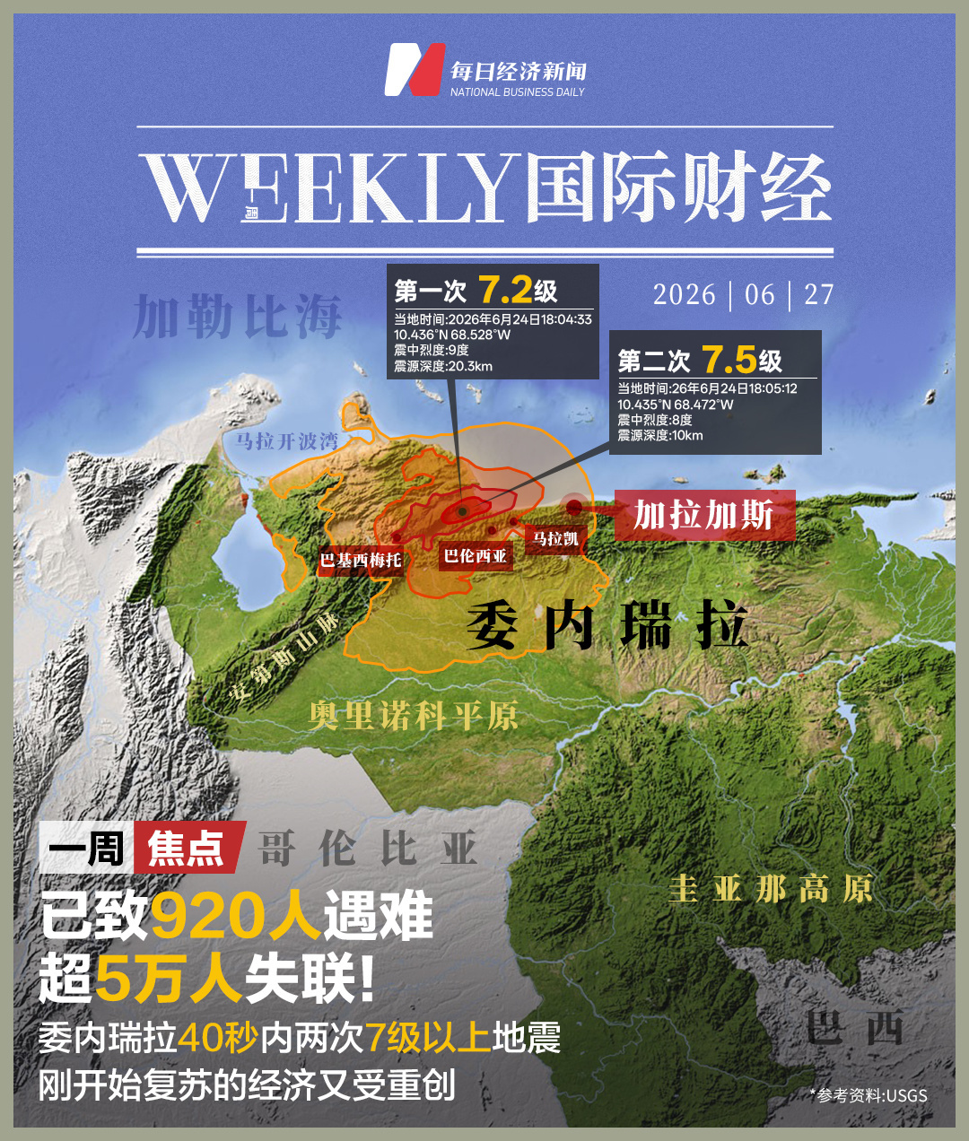 每日经济新闻