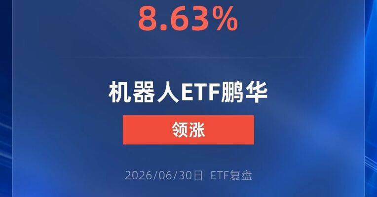 机器人ETF鹏华涨超8%