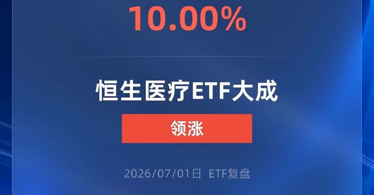 恒生医疗ETF大成涨停
