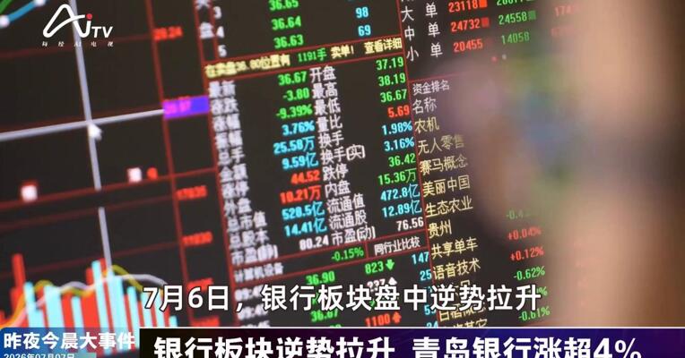 2026年7月7日金融新版早参