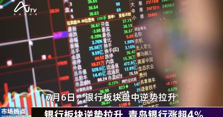 2026年7月7日金融市场热点