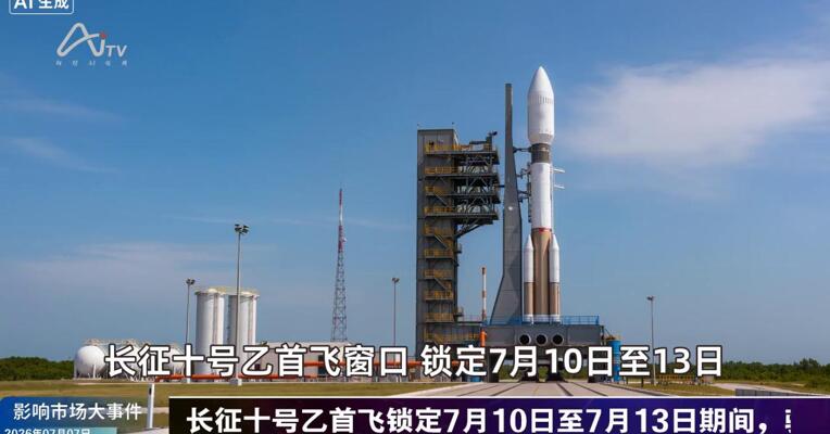 2026年7月7日影响市场大事件