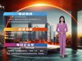 2026-07-07 12:00每经热榜