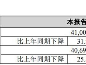 锦浪科技2026年上半年归母净利同比预降24%—32%，但二季度扣非净利环比预增超6倍