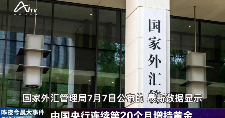 2026年7月8日金融新版早参