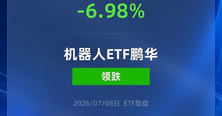 机器人ETF鹏华跌超6%