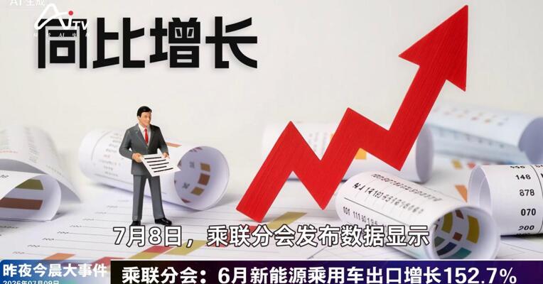 2026年7月9日汽车新版早参