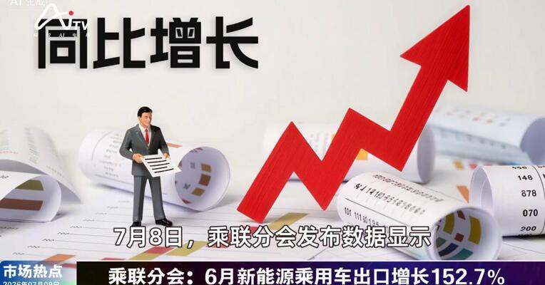 2026年7月9日汽车市场热点