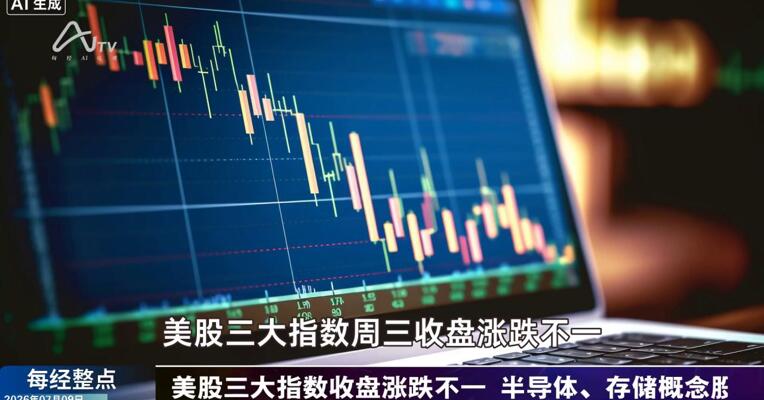 7月9日每经整点