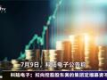 2026年7月10日新能源市场热点