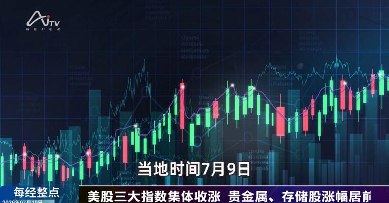 7月10日每经整点