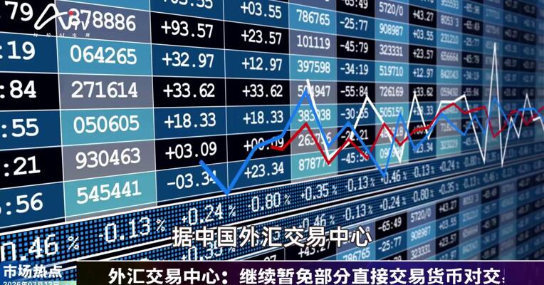 2026年7月13日金融市场热点