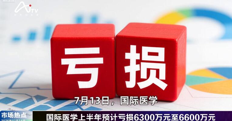 2026年7月14日医药市场热点