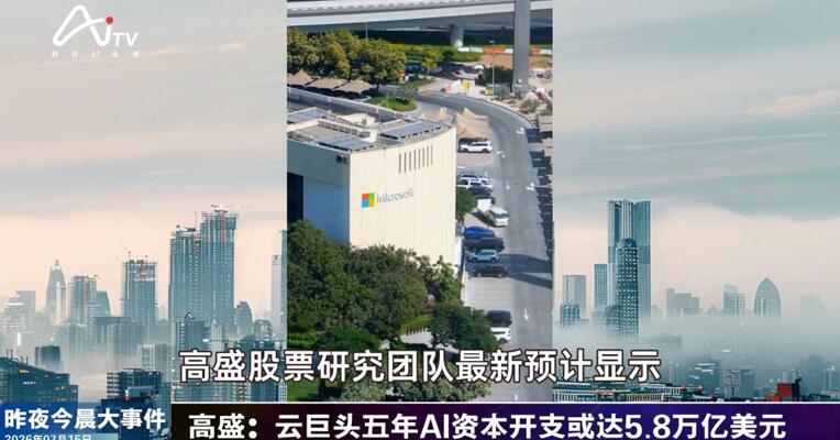 2026年7月15日数智新版早参
