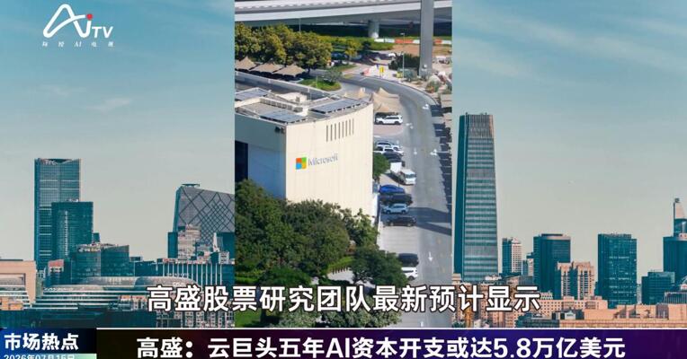 2026年7月15日数智市场热点