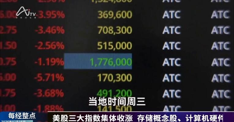7月16日每经整点
