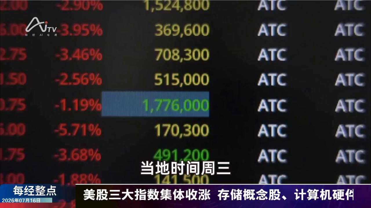 7月16日每经整点