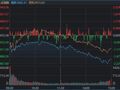 “猴茅”VS“大光”，沪指尾盘失守3900点！今天的A股，你看懂了吗？