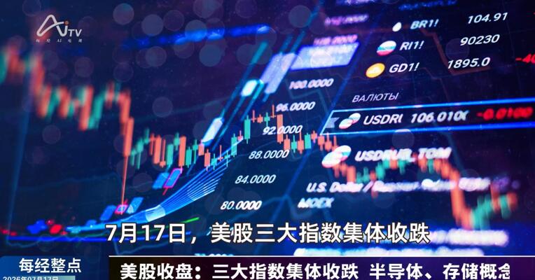 7月17日每经整点
