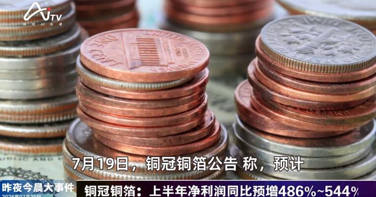 2026年7月20日新能源新版早参