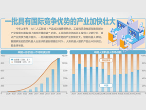 上半年工业对经济增长贡献率超35%