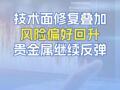 技术面修复叠加风险偏好回升贵金属继续反弹