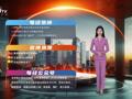 2026-07-23 14:00每经热榜
