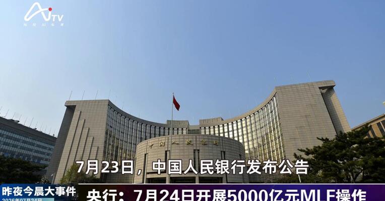 2026年7月24日金融新版早参