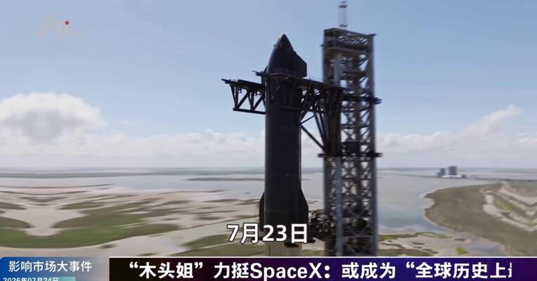 2026年7月24日影响市场大事件