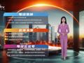 2026-07-24 10:00每经热榜