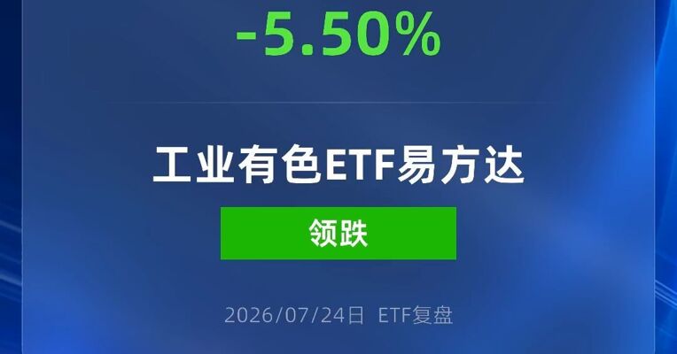 工业有色ETF易方达跌超5%