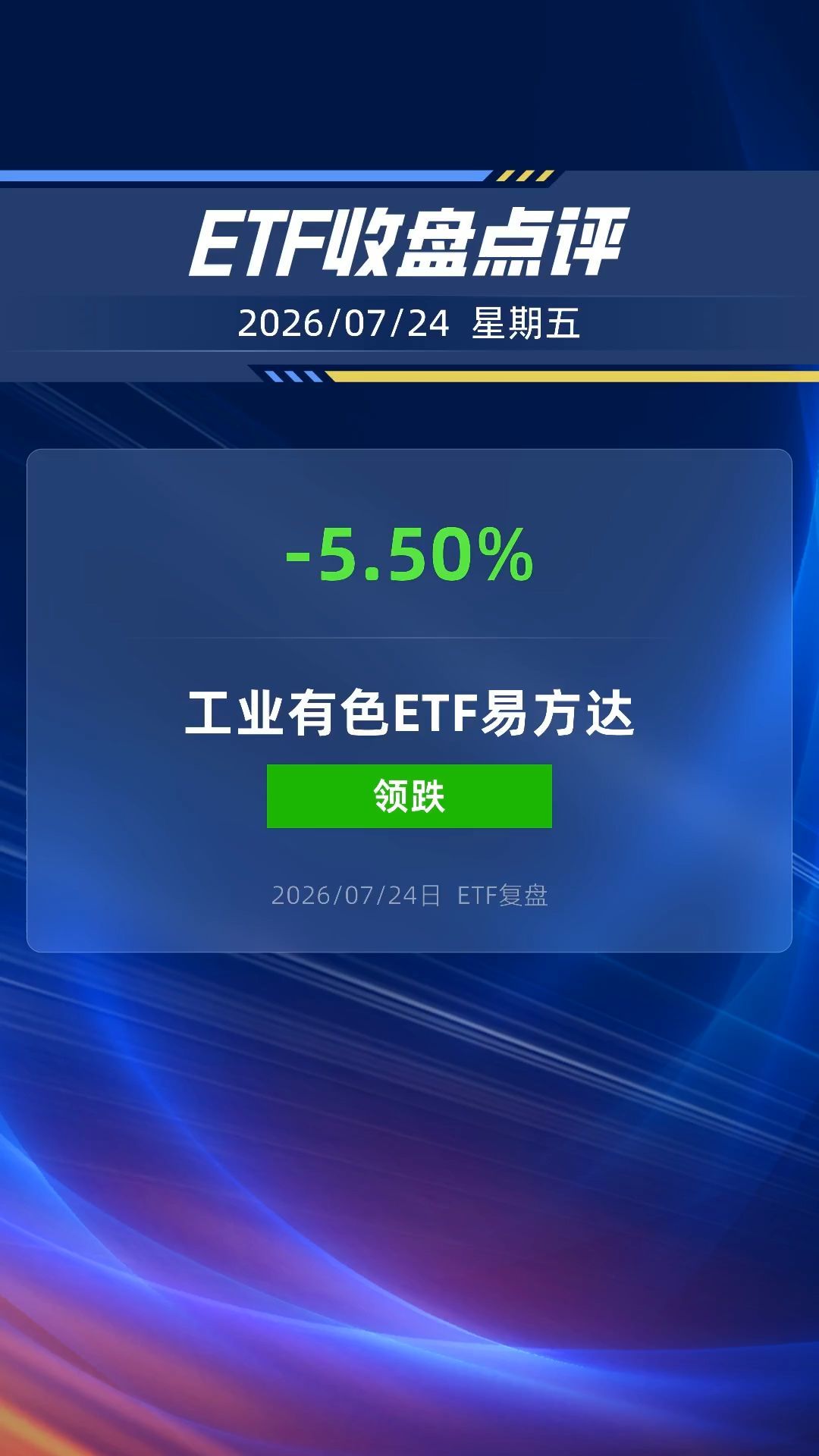 工业有色ETF易方达跌超5%