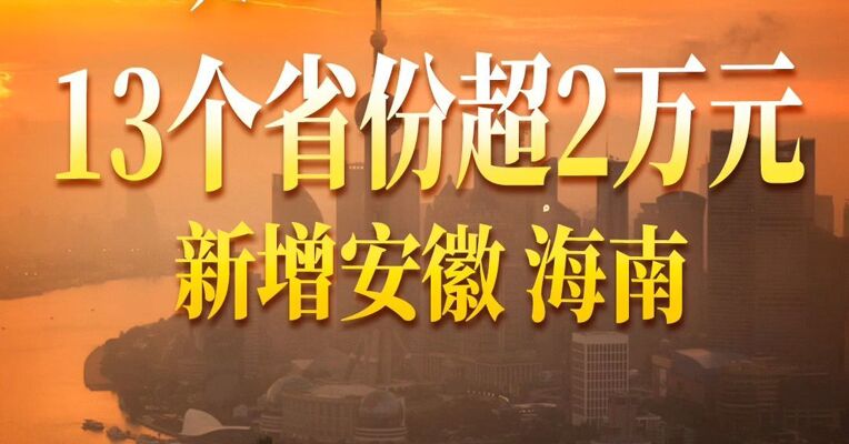 人均可支配收入省份半年报  13个省份超2万元  新增安徽 海南