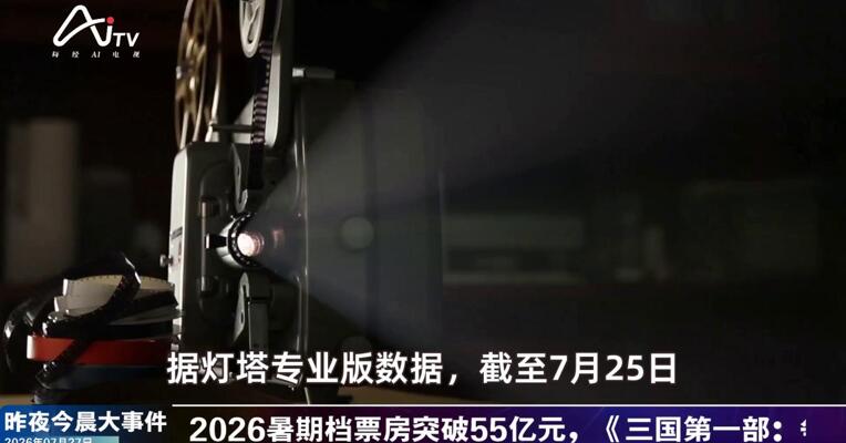 2026年7月27日消费新版早参