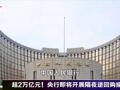 2026年7月27日金融市场热点