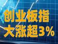 创业板指大涨超3%，长鑫科技全天成交超1400亿元
