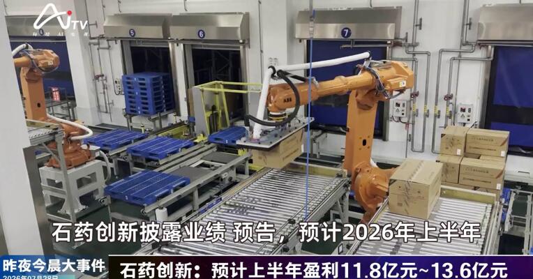 2026年7月28日医药新版早参