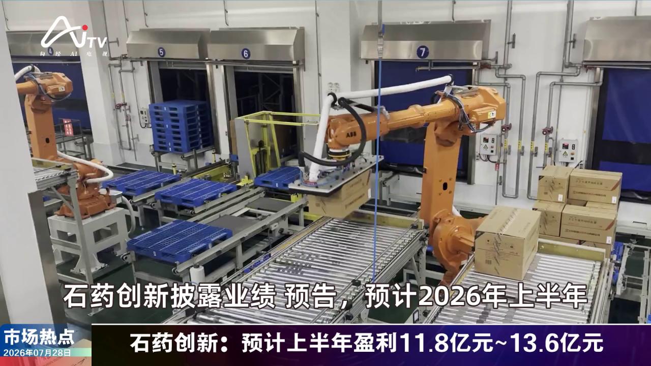 2026年7月28日医药市场热点
