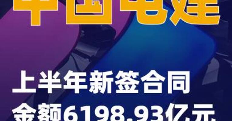 中国电建：上半年新签合同金额6198.93亿元