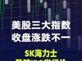 美股三大指数收盘涨跌不一，SK海力士跌破IPO发行价